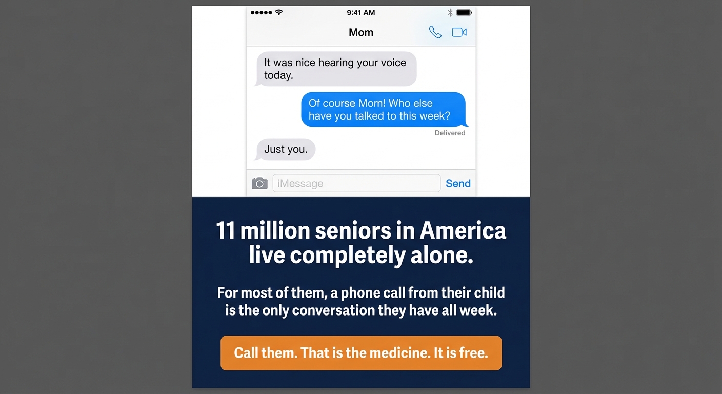 Social Isolation — IMessage + Stat
