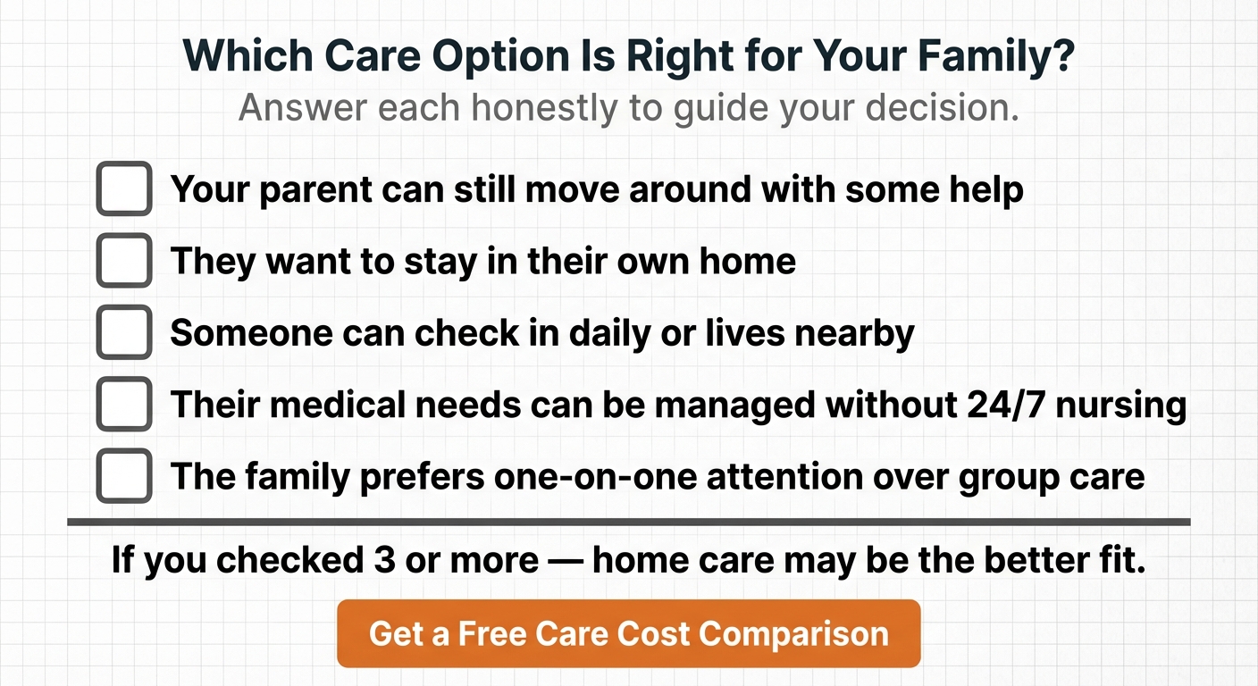 Cost Comparison — Checklist
