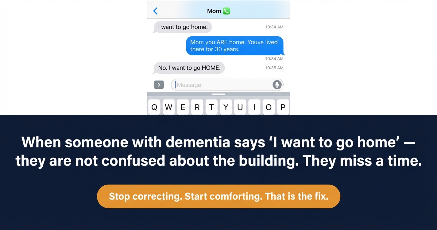 Sundowning — IMessage + Stat