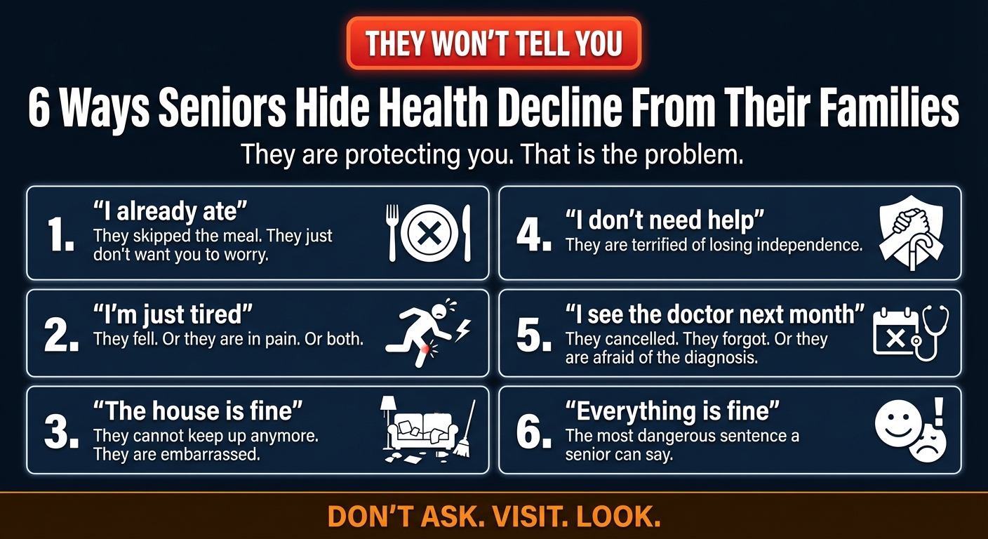 Hiding Decline — Danger List