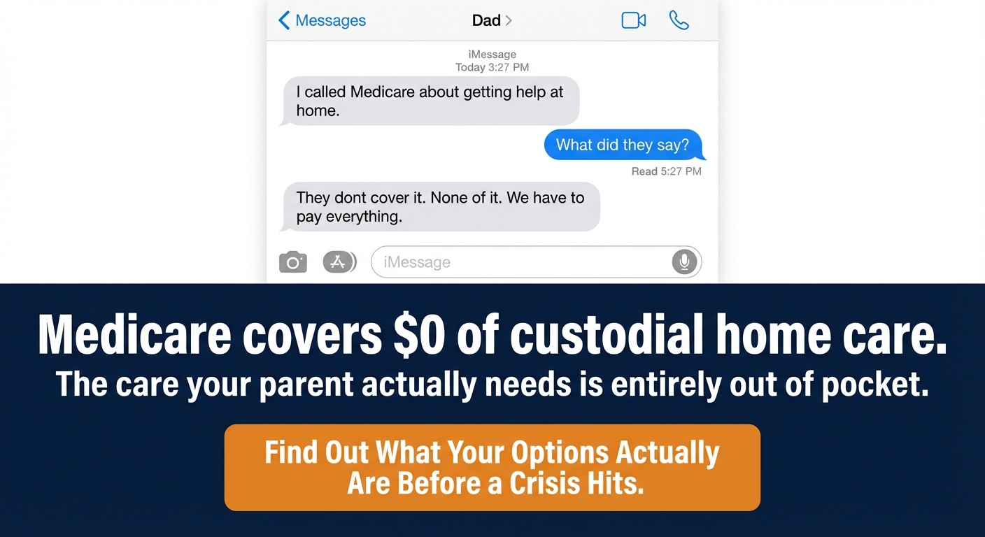 Medicare Gap — IMessage + Stat