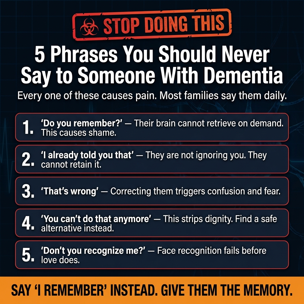 Dementia Communication — Danger List