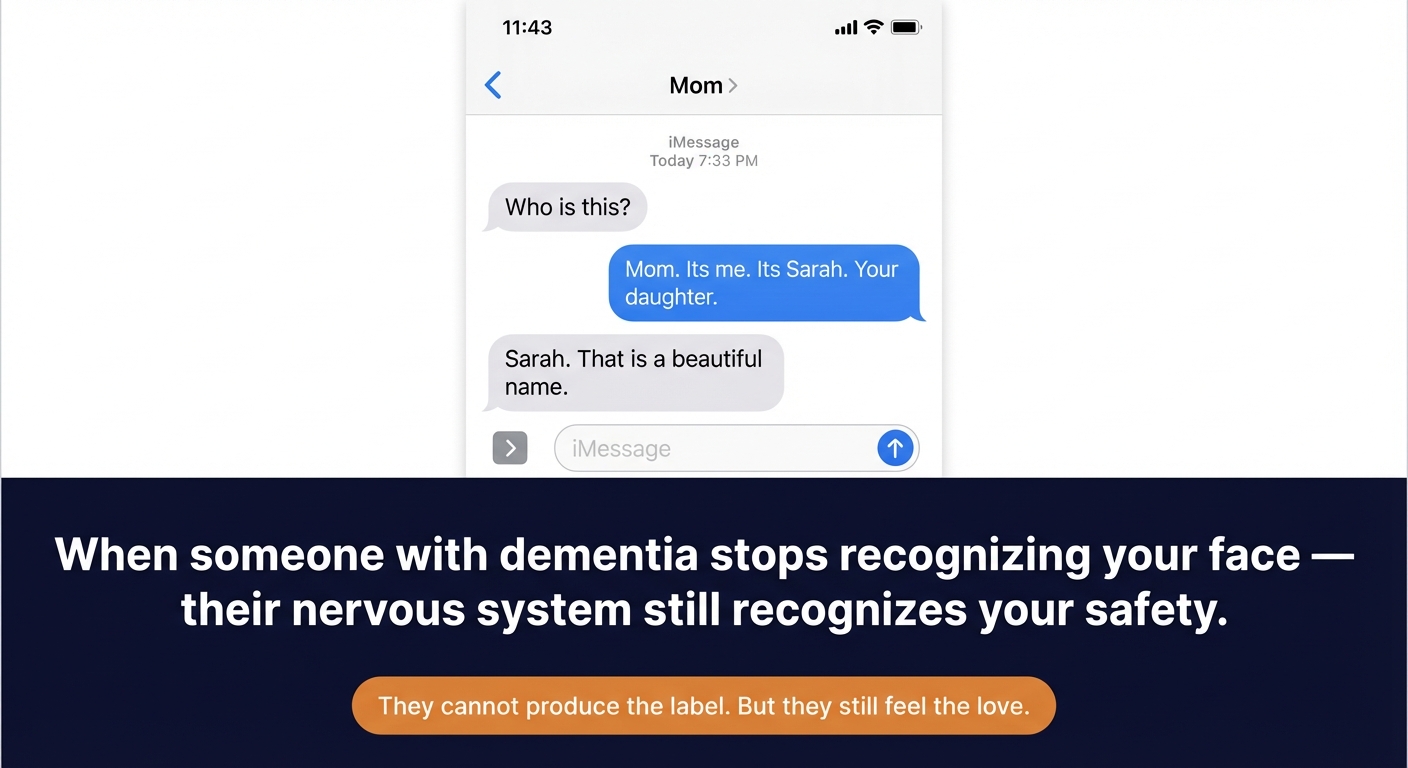 Dementia Communication — IMessage + Stat