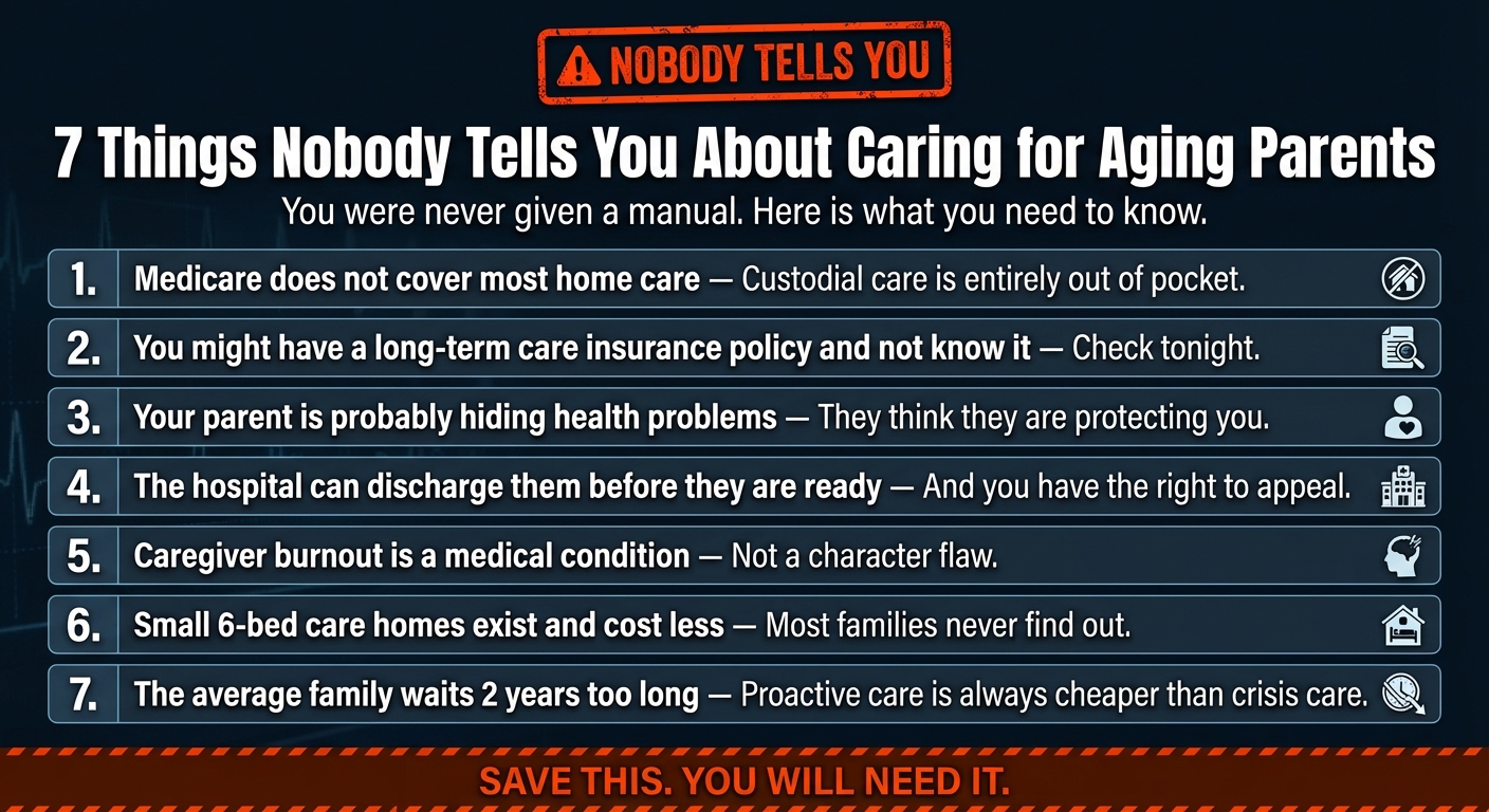Nobody Tells You — Danger List